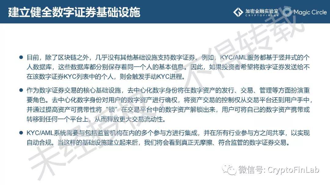 重磅发布∣《2019 数字证券 (STO) 研究报告》