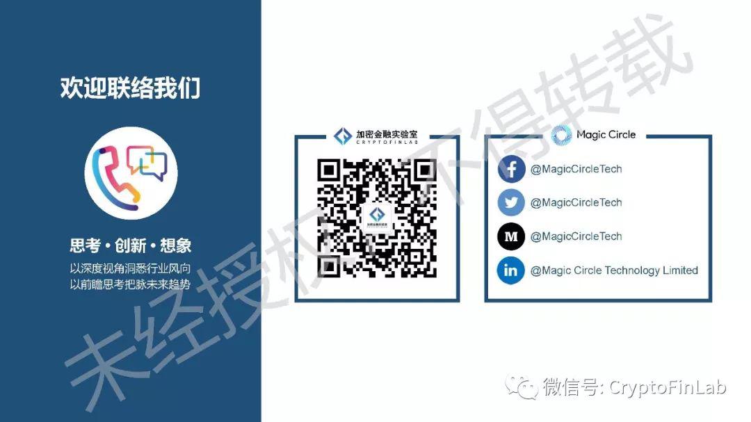 重磅发布∣《2019 数字证券 (STO) 研究报告》