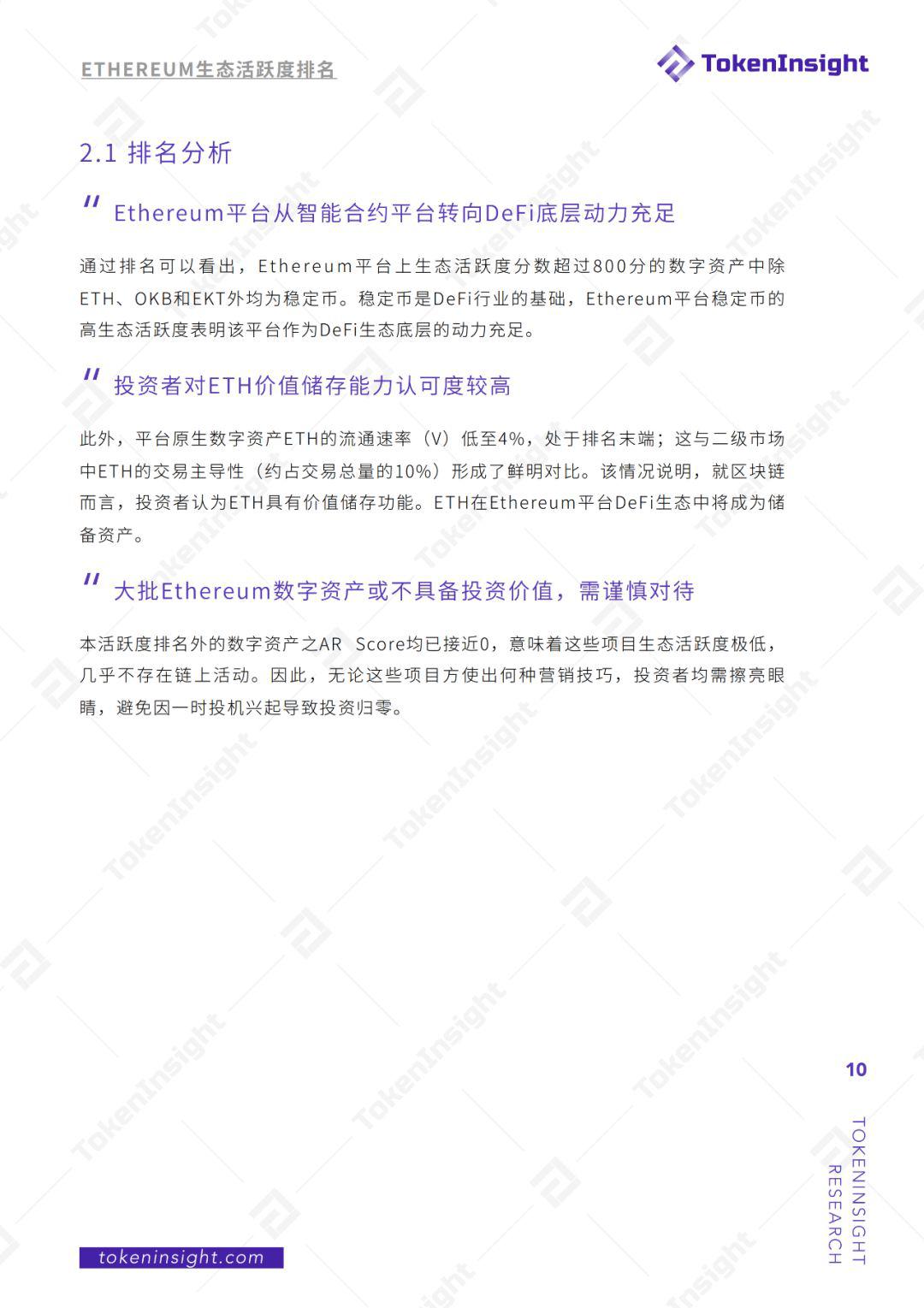 Ethereum 生态活跃度月报 | TokenInsight
