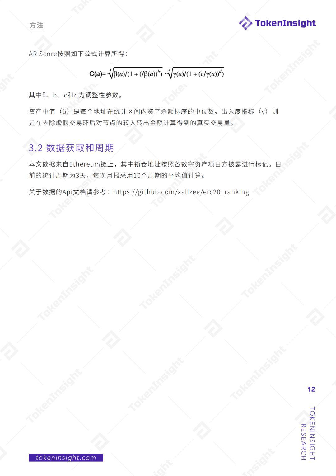 Ethereum 生态活跃度月报 | TokenInsight