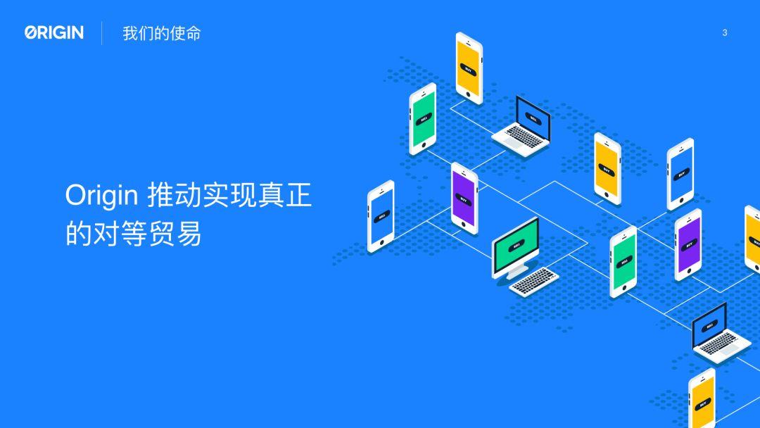 启发现在,源于未来 :共享经济在区块链的再生