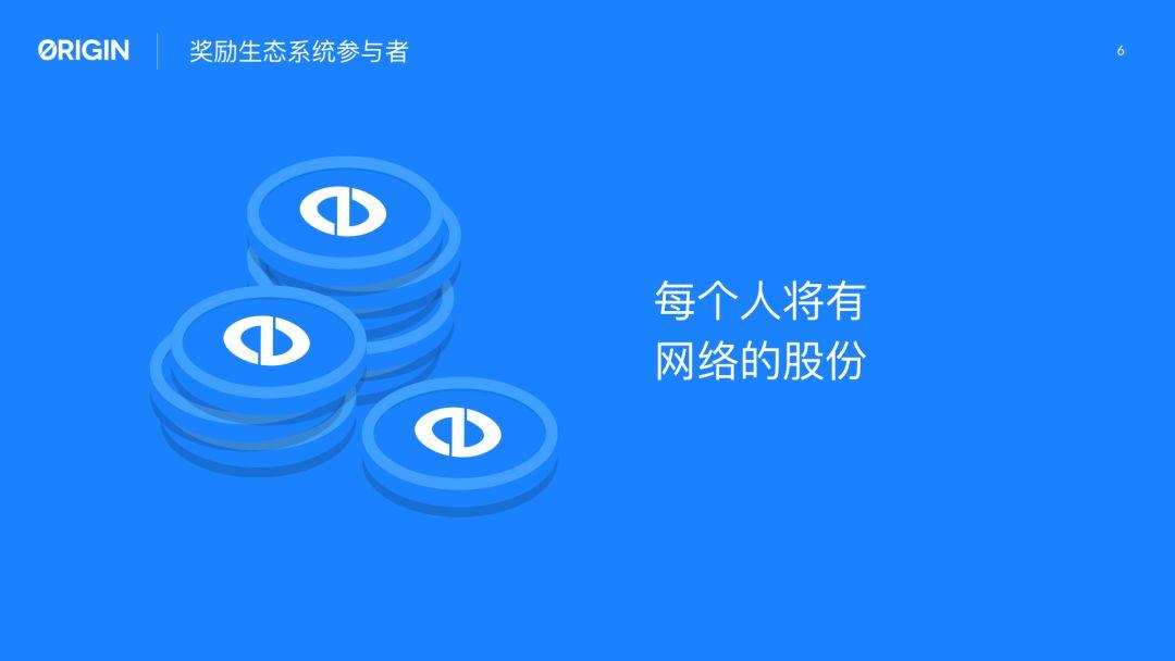 启发现在,源于未来 :共享经济在区块链的再生