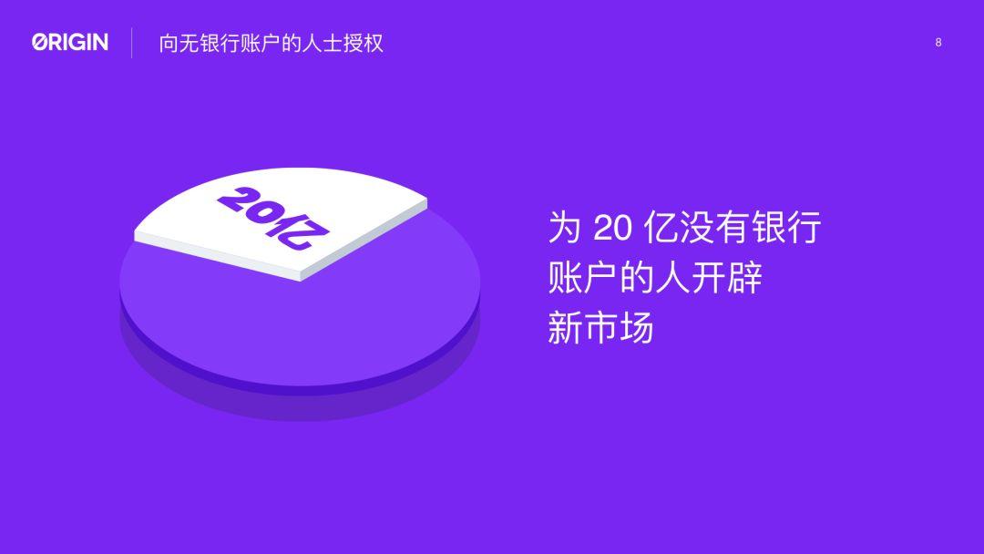 启发现在,源于未来 :共享经济在区块链的再生