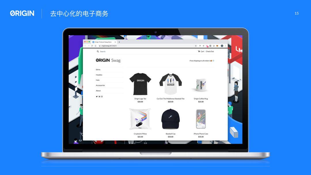 启发现在,源于未来 :共享经济在区块链的再生
