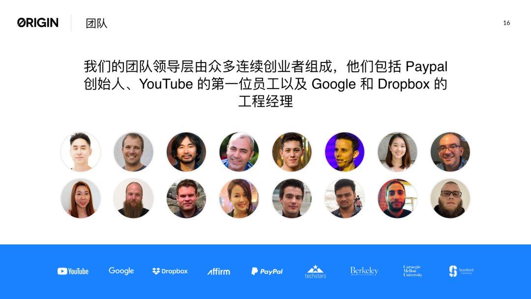 启发现在,源于未来 :共享经济在区块链的再生