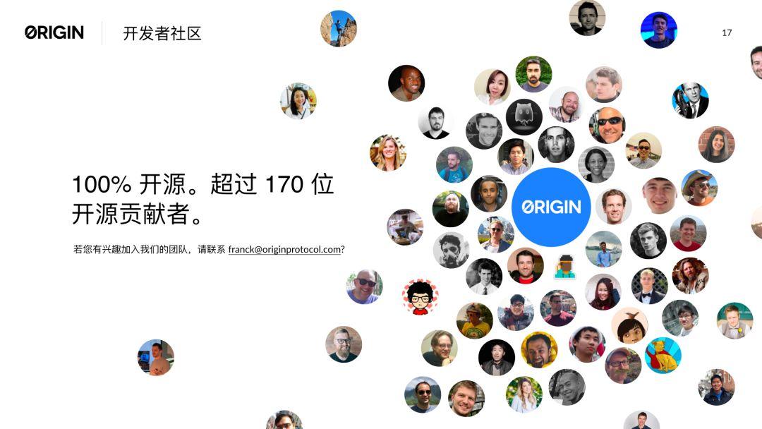 启发现在,源于未来 :共享经济在区块链的再生
