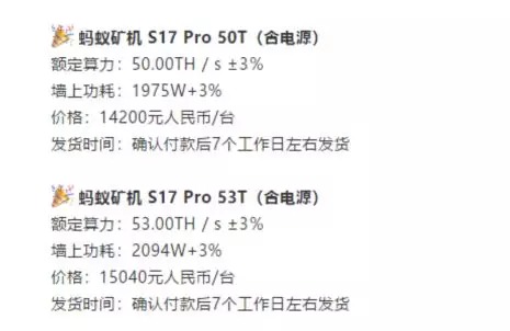 S17 期货涨幅 50%,大算力矿机一机难求