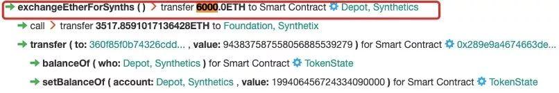慢雾:详解 bZx 两次被黑始末