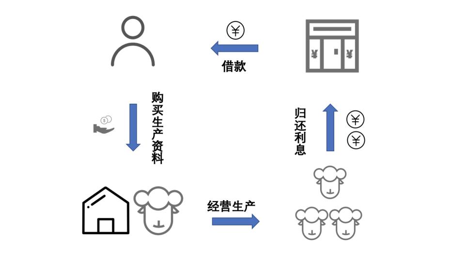 千年避险史 | 周期观察