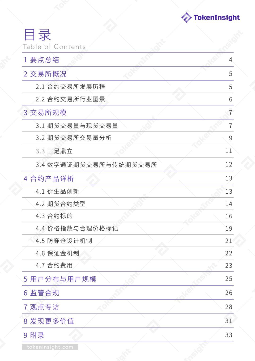 期货交易所行业 2019Q2 研究报告 | TokenInsight