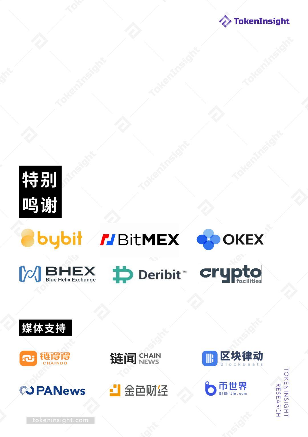 期货交易所行业 2019Q2 研究报告 | TokenInsight