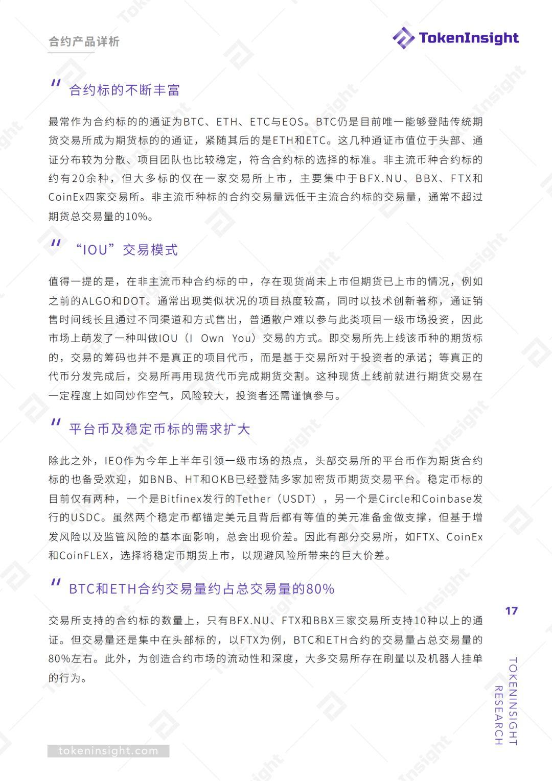 期货交易所行业 2019Q2 研究报告 | TokenInsight
