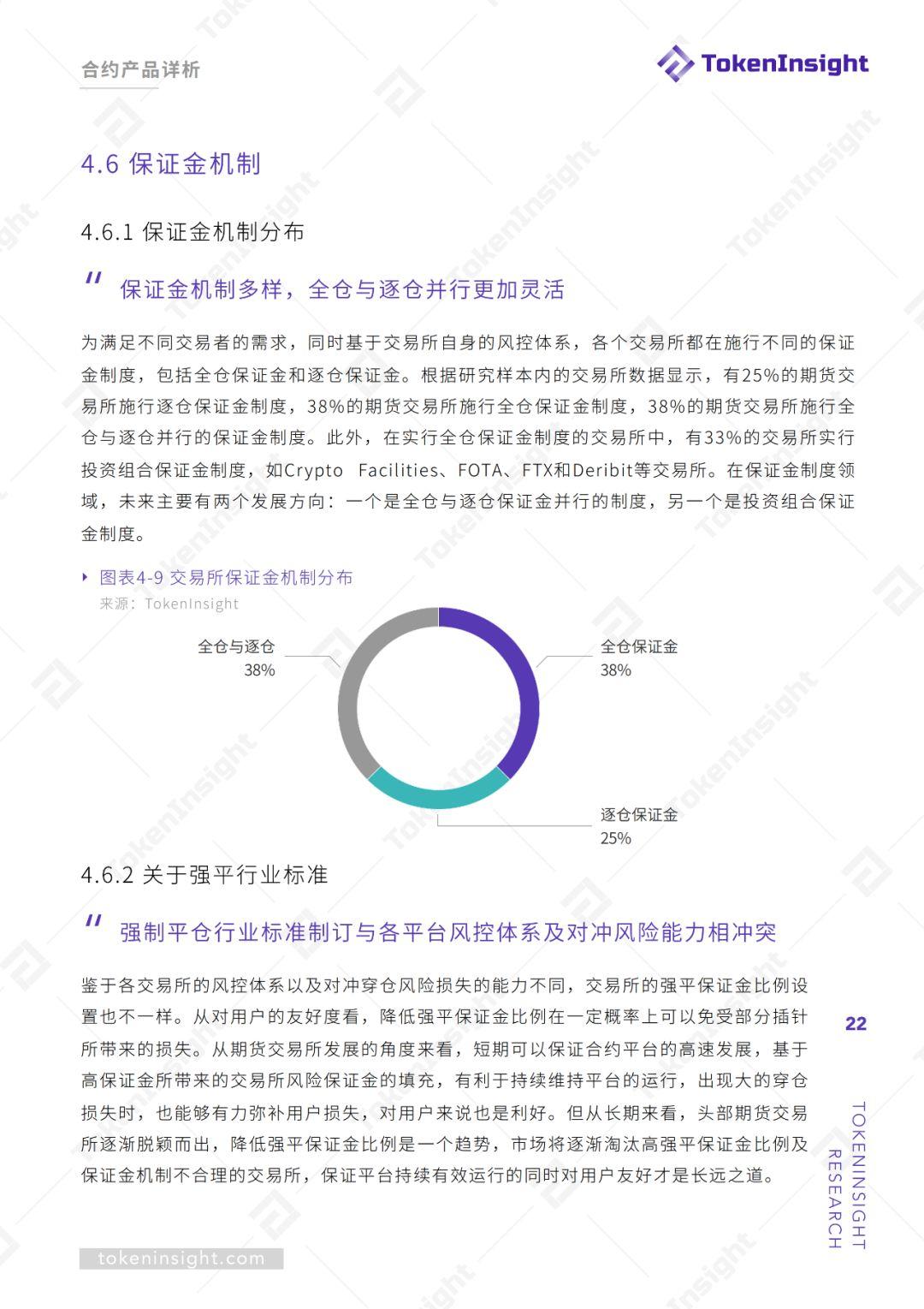 期货交易所行业 2019Q2 研究报告 | TokenInsight
