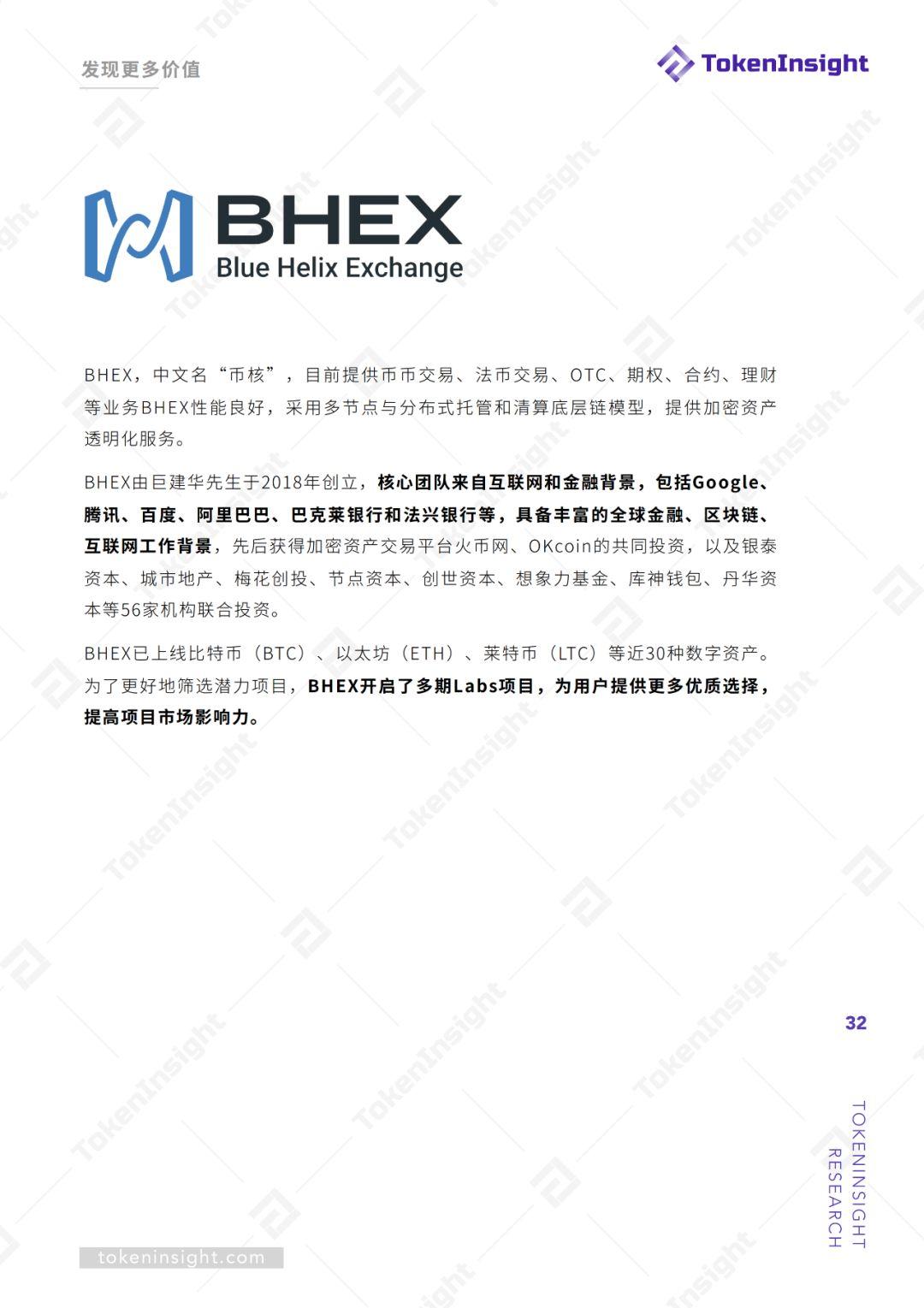 期货交易所行业 2019Q2 研究报告 | TokenInsight