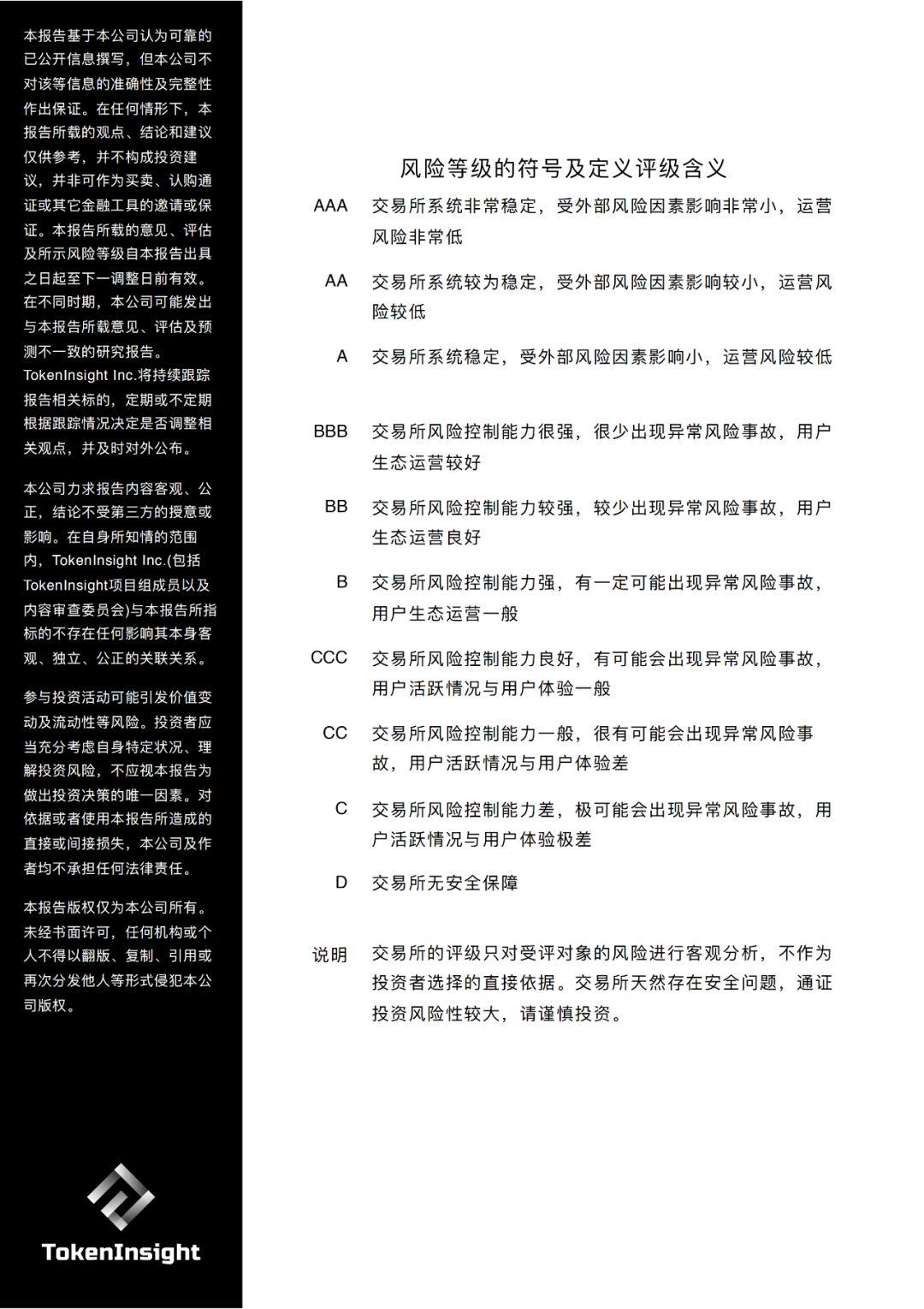 期货交易所行业 2019Q2 研究报告 | TokenInsight