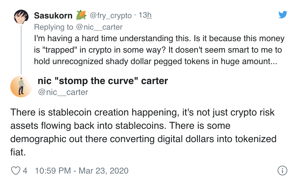 Coin Metrics:稳定币市值近一个月增长 15 亿美元,或致 ETH 需求下降