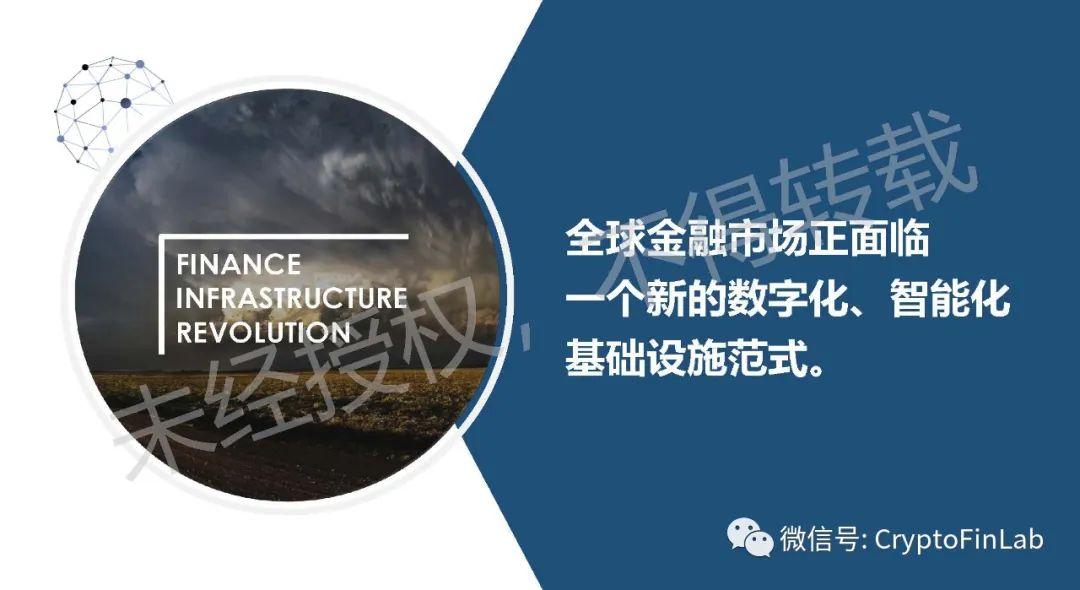 重磅发布∣《数字证券 (STO) 生态研究报告》