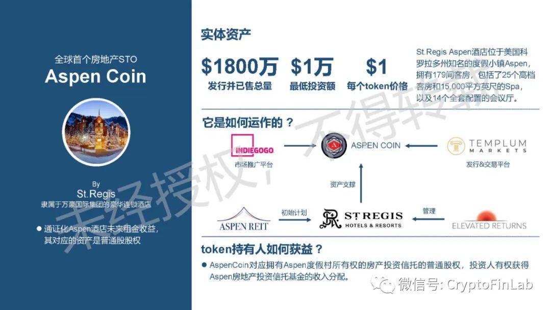 重磅发布∣《数字证券 (STO) 生态研究报告》
