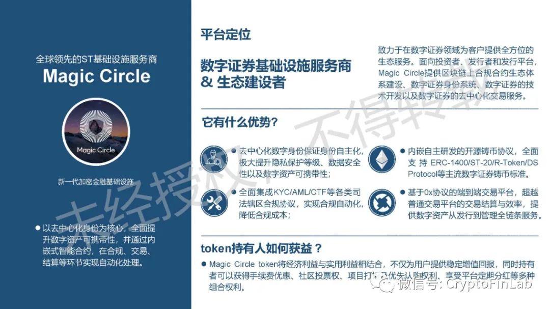 重磅发布∣《数字证券 (STO) 生态研究报告》