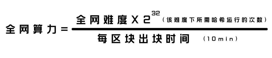 跌破关机价 = 矿难?这些时常被误解的挖矿知识点你需要了解