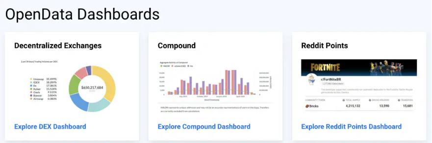 一文纵览二季度以太坊与 EOS 等公链 DApp 生态发展状况