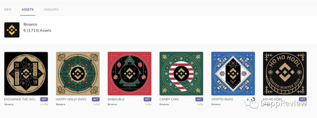 [DappReview]2019 DApp 市场报告