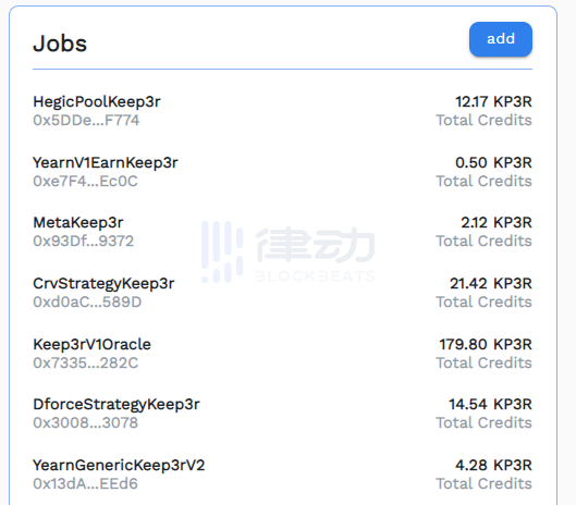 开发者、领袖、黑客、散户……DeFi 市场有哪些主要参与者?