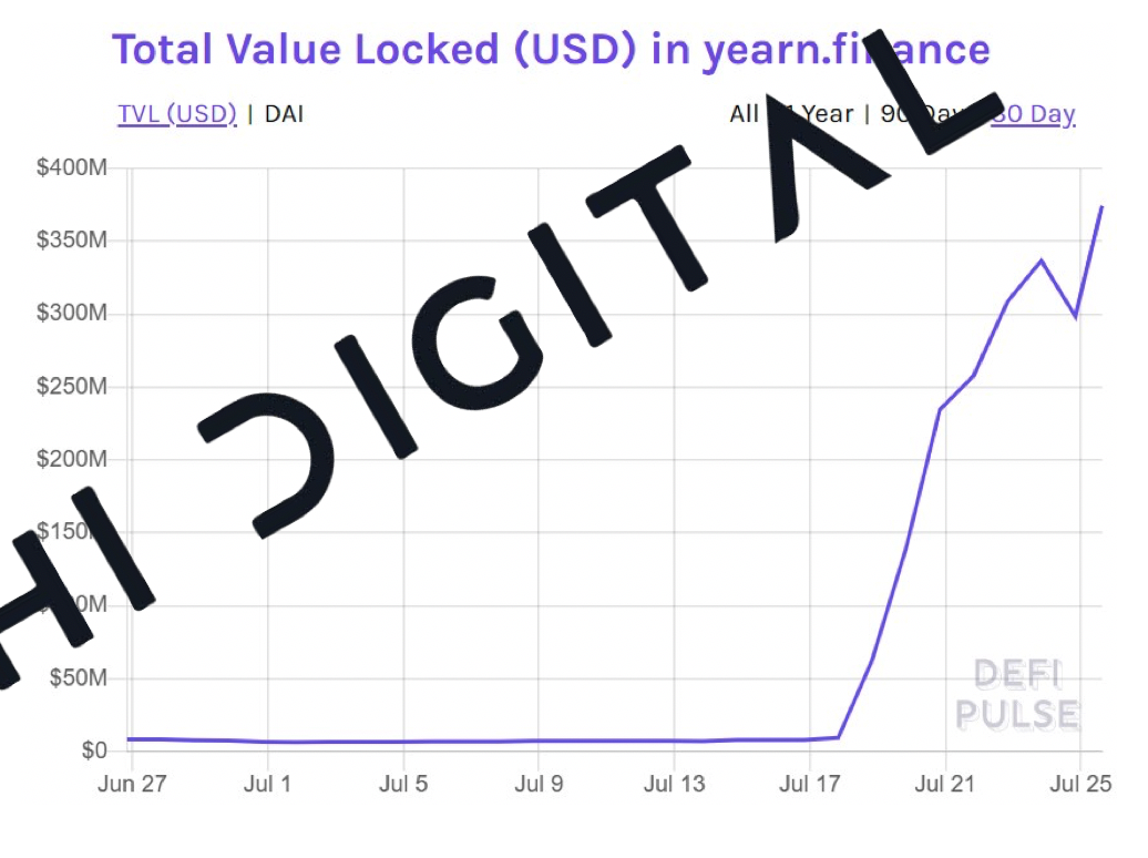 Delphi Digital:深度解析 DeFi 保险头号玩家 Nexus Mutual