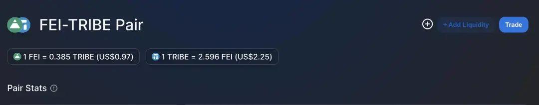 募资 63.9 万 ETH 的 Fei Protocol 遭巨鲸抛售,新型算法稳定币会走向何方?