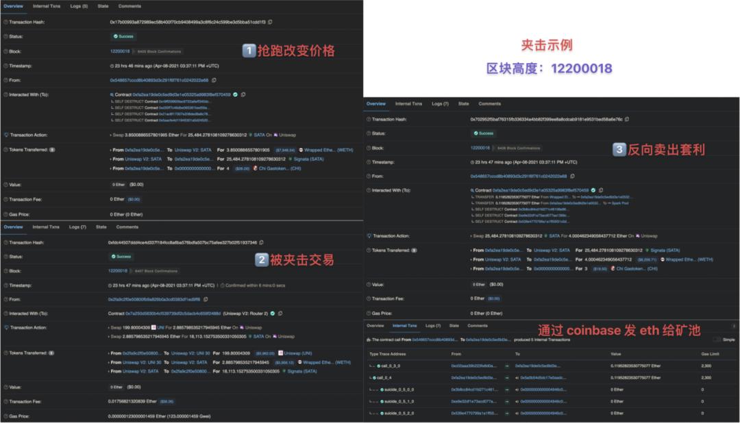 观点 | 原始无序 MEV 时代到来