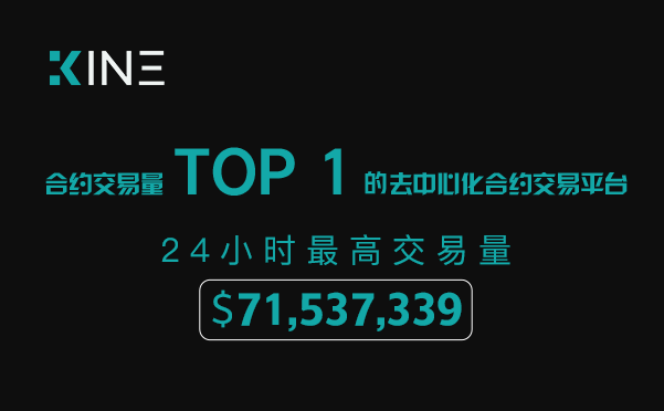 Kine,合约交易量 TOP 1 的去中心合约平台