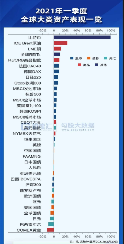 梁信军新加坡南洋理工演讲:属于区块链和数据经济的未来二十年