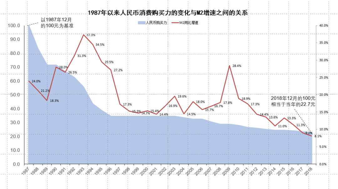 梁信军新加坡南洋理工演讲:属于区块链和数据经济的未来二十年
