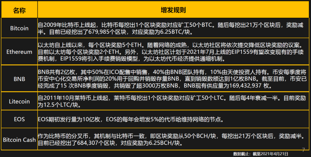 梁信军新加坡南洋理工演讲:属于区块链和数据经济的未来二十年