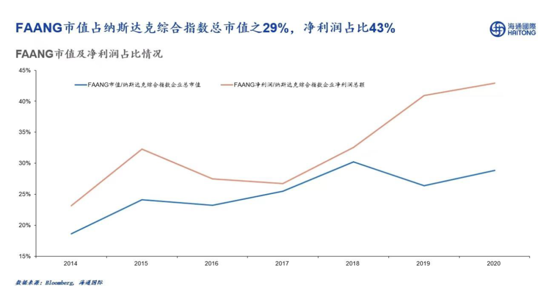 梁信军新加坡南洋理工演讲:属于区块链和数据经济的未来二十年