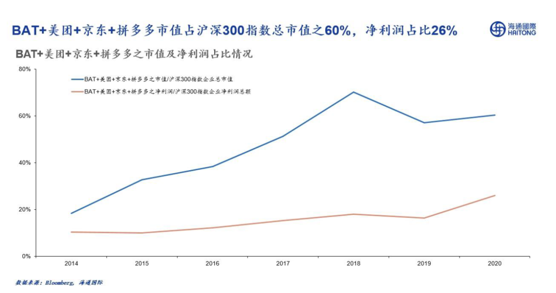 梁信军新加坡南洋理工演讲:属于区块链和数据经济的未来二十年