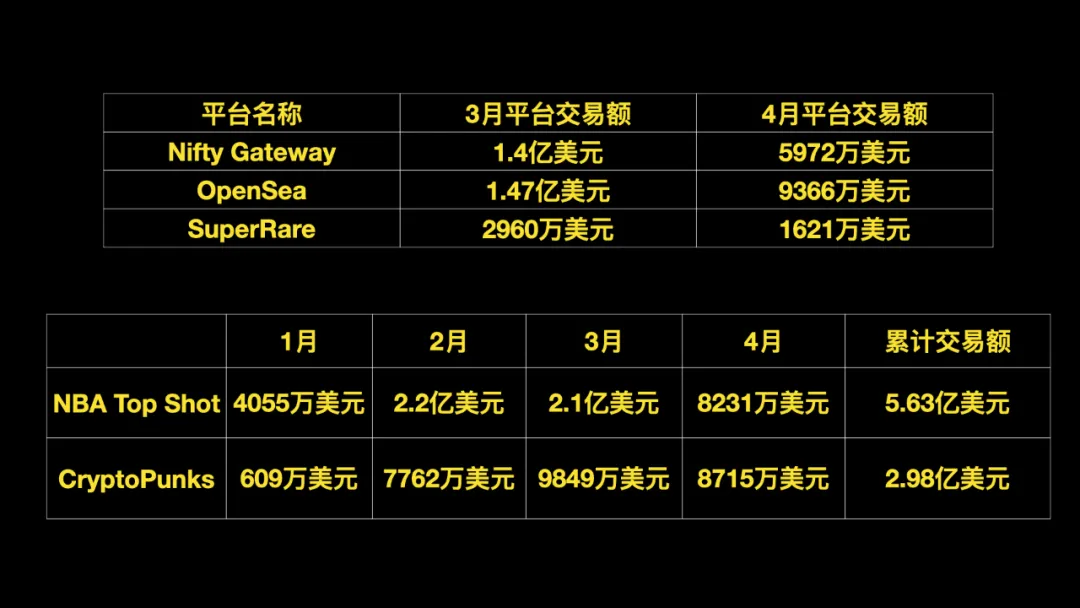 梁信军新加坡南洋理工演讲:属于区块链和数据经济的未来二十年