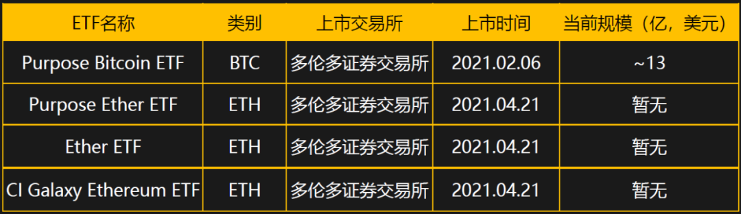 梁信军新加坡南洋理工演讲:属于区块链和数据经济的未来二十年