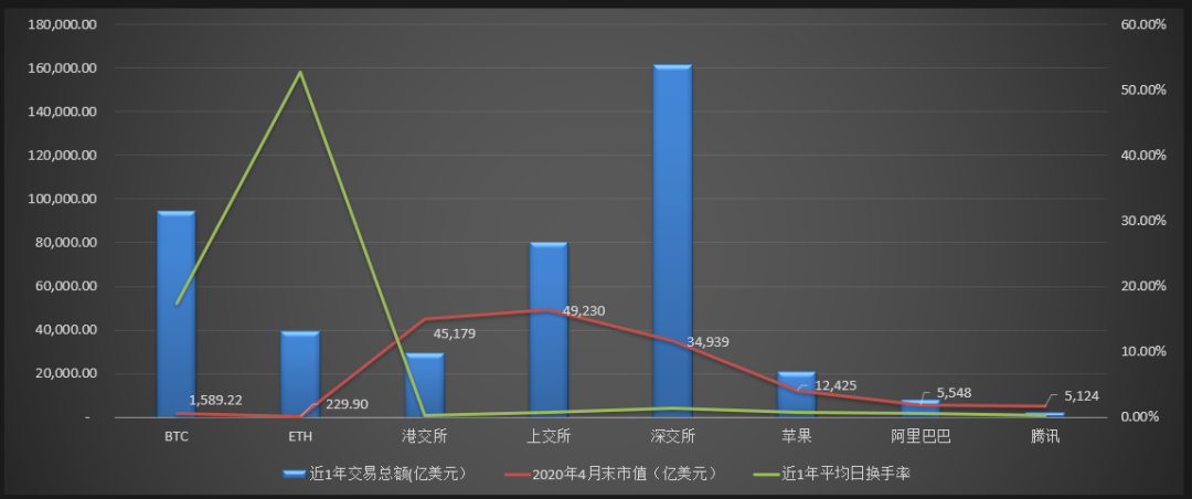 梁信军新加坡南洋理工演讲:属于区块链和数据经济的未来二十年