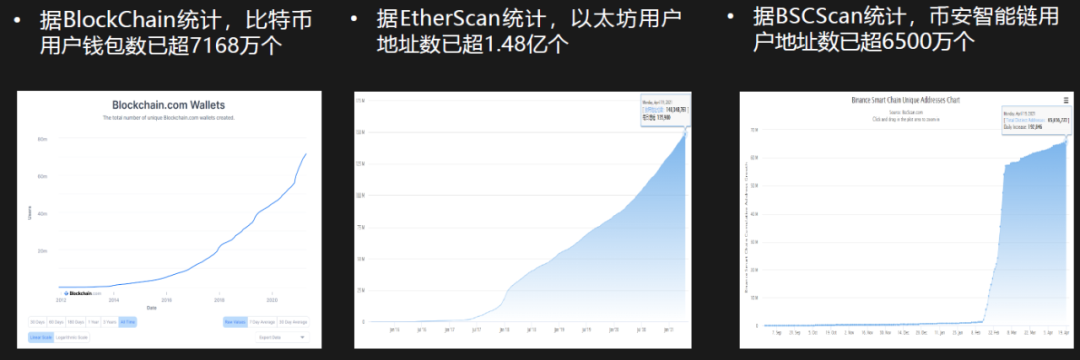 梁信军新加坡南洋理工演讲:属于区块链和数据经济的未来二十年