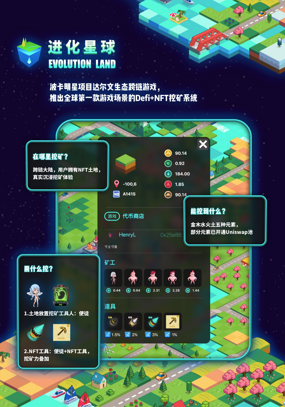 一文读懂达尔文 Darwinia:跨链桥+NFT 如何赋能 Web 3.0?