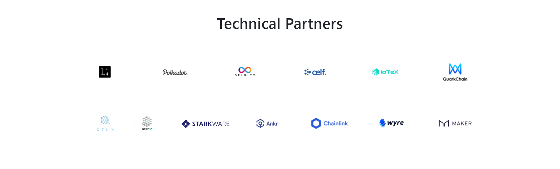 为 DeFi 带来普惠性,浅析 Layer2.finance「原地扩容」解决方案