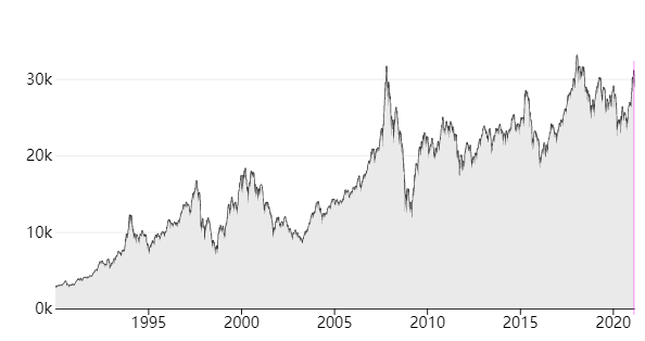 摩根大通前银行家尼古拉•阿古津将执掌香港证交所