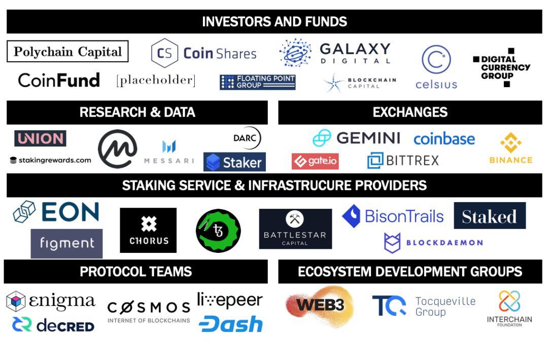 面对百亿美元的 Staking Economy,四个问题必须认真考虑