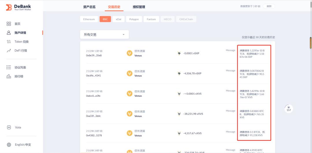 借贷平台 Venus 遭遇大额清算,1 亿美元坏账谁来买单?