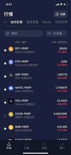 两小时蒸发数千亿美元，加密货币市场究竟发生了什么？