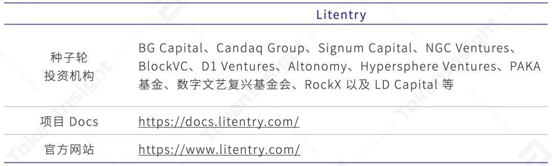 全景式解读波卡生态应用进展:DeFi、隐私与跨链等
