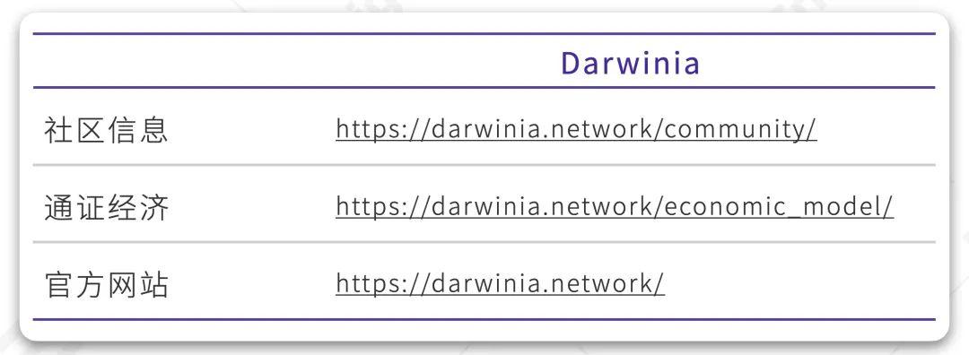 全景式解读波卡生态应用进展:DeFi、隐私与跨链等