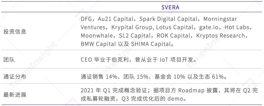 全景式解读波卡生态应用进展:DeFi、隐私与跨链等