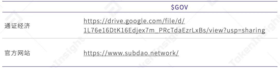 全景式解读波卡生态应用进展:DeFi、隐私与跨链等